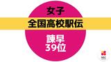 【速報】全国高校駅伝・女子　諫早は39位|TBS NEWS DIG