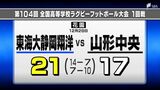 東海大翔洋高校初戦突破 目標の3回戦まであと1勝=第104回全国高校ラグビー | 静岡のニュース | SBSNEWS | 静岡放送