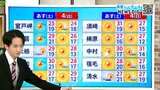 高知の天気 3日は全域で晴れて気温上昇 東杜和気象予報士が解説 | 高知のニュース・天気|KUTV NEWS | KUTVテレビ高知