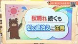 11日（火）は秋晴れ続くも朝の底冷えに注意　愛媛|TBS NEWS DIG