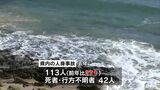 鹿児島県内の船舶事故83件 前年に比べ約3割増 十管「ライフジャケット着用徹底を」 | 鹿児島のニュース|MBC NEWS|南日本放送