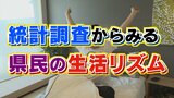統計からみる県民性② 睡眠や食事や趣味にかける時間は全国何位? 社会生活基本調査から | 山梨のニュース | UTYテレビ山梨