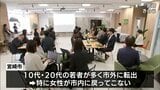 「若者と女性に選ばれる企業づくり」を目指して　宮崎市が市内の企業・団体とグループワークを開催|TBS NEWS DIG