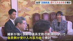 自民党「議員定数の削減」受け入れる方向で検討　反対意見もあり慎重に調整か　維新との政策協議めぐり| TBS CROSS DIG with Bloomberg
