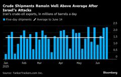 イランが原油出荷急ぐ様子、衛星画像で裏付け－イスラエルの攻撃受け| TBS CROSS DIG with Bloomberg