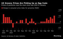 米ＣＰＩ､関税の最初の影響も－スタグフレーション・景気不安が交錯| TBS CROSS DIG with Bloomberg