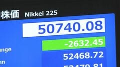 【速報】日経平均 一時2600円以上値下がり 5万1000円台を割り込む　NY市場の大幅下落やイラン情勢の長期化懸念など受け| TBS CROSS DIG with Bloomberg