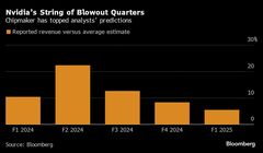 エヌビディア株急落、売上高見通しは期待に届かず－新チップに問題| TBS CROSS DIG with Bloomberg