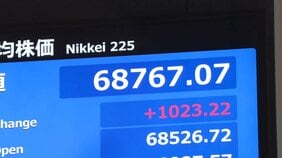 日経平均株価、一時1200円超値上がり　9日のニューヨーク市場の株高受け|TBS NEWS DIG