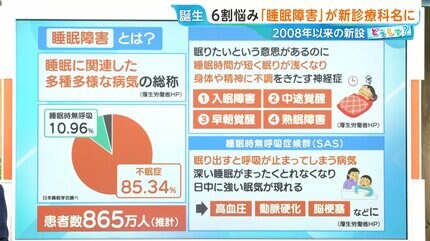 睡眠障害』が新診療科名に！病院に行く目安は？「5分で眠れる」「2回