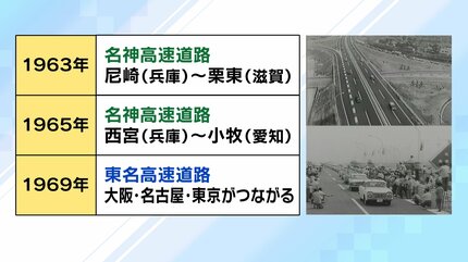 高速道路の老朽化】路面に穴・ひび割れ…日本中で“限界”がくる？阪神