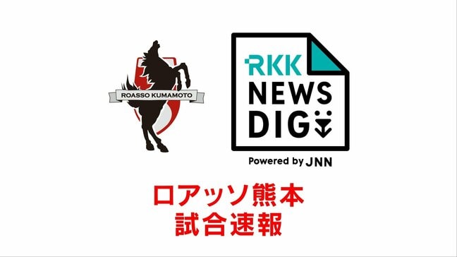 【速報】ロアッソ勝利 連敗は4でストップ|TBS NEWS DIG