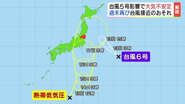 さらに台風6号そして台風7号か　新たな台風に注意　関東、東北に週末影響のおそれ|TBS NEWS DIG