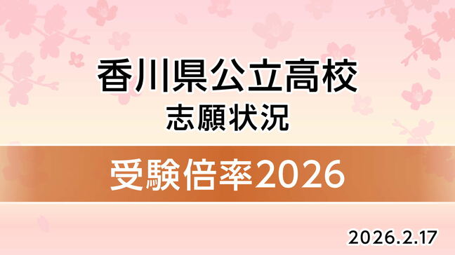【2026年度】香川県公立高校「一般入試選抜 競争率」は?高松1.06倍・高松南(普通)1.59倍・坂出工(機械)1.80倍【30校全倍率掲載】|TBS NEWS DIG