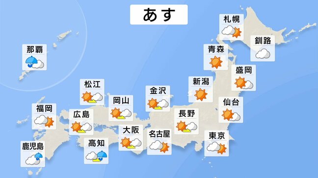 あす(14日)本州付近晴れ間のでる所が多くなる見込 東日本山沿いは午後急な雨に注意 高知など西日本太平洋側もにわか雨がある予想 沖縄あさってにかけて大雨のおそれ|TBS NEWS DIG
