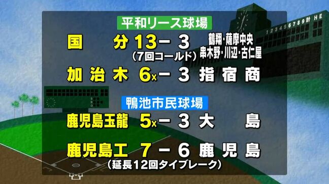 夏の高校野球鹿児島県大会2回戦　連合チーム勝利めざし一丸プレー　「また会おう」5校のユニフォームが生んだ絆|TBS NEWS DIG