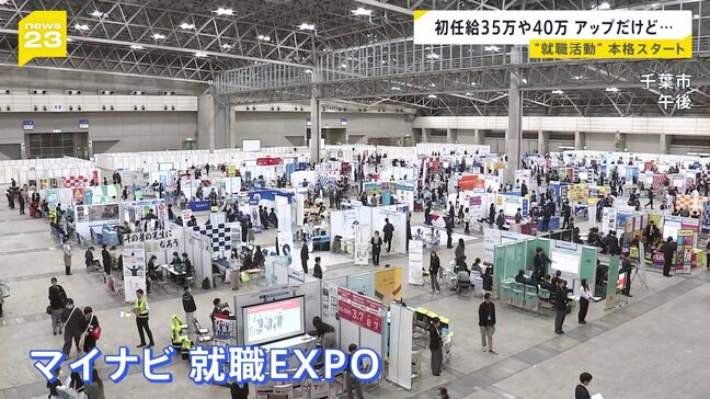 就活・今年も“売り手市場”　初任給UP続々、35万・40万でも“魅力不足”…　企業の採用難は続く見込み|TBS NEWS DIG