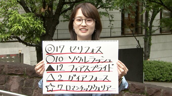 東大出身 篠原梨菜アナウンサーがデータで予想 本命にセリフォス、対抗はソウルラッシュ【競馬・安田記念】|TBS NEWS DIG