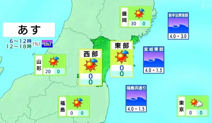 【2日 宮城の天気】西寄りの暴風に警戒 天気は回復　tbc気象台（1日午後4時5分時点）|TBS NEWS DIG
