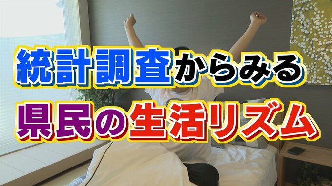 統計からみる県民性②　睡眠や食事や趣味にかける時間は全国何位？　社会生活基本調査から　|　山梨のニュース | ＵＴＹテレビ山梨
