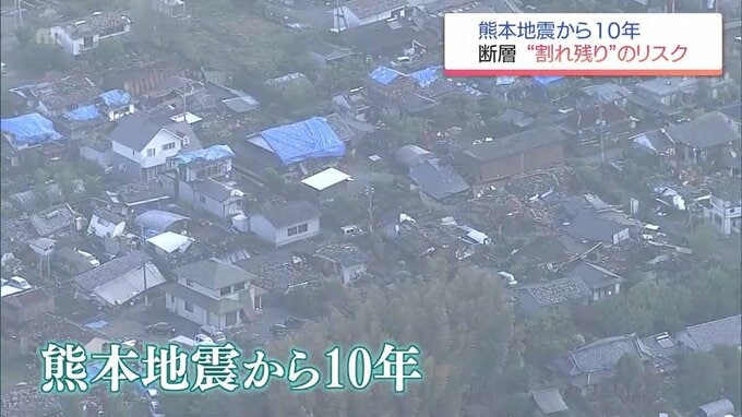震度7を2回観測 熊本地震から10年　専門家が指摘する「割れ残り」のリスク|TBS NEWS DIG
