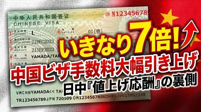 「いきなり7倍」ビザ値上げの応酬から見える日中関係の見えない“底”　|　福岡のニュース｜RKB NEWS｜RKB毎日放送