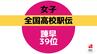 【速報】全国高校駅伝・女子　諫早は39位　|　長崎のニュース | 天気 | NBC長崎放送