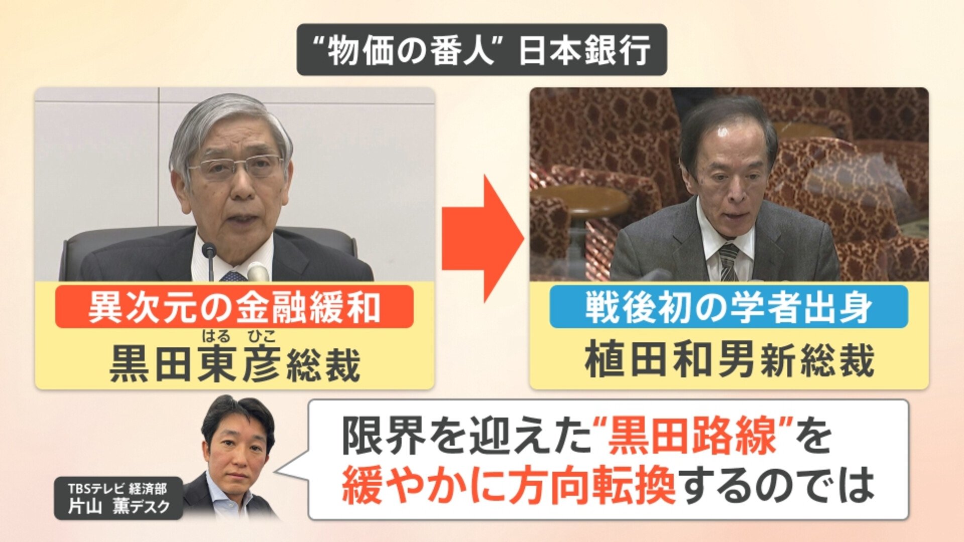 デフレ脱した」日銀・黒田総裁が交代へ 10年間の異次元緩和の成果強調、最後の会見も強気な発言【解説】 | TBS NEWS DIG