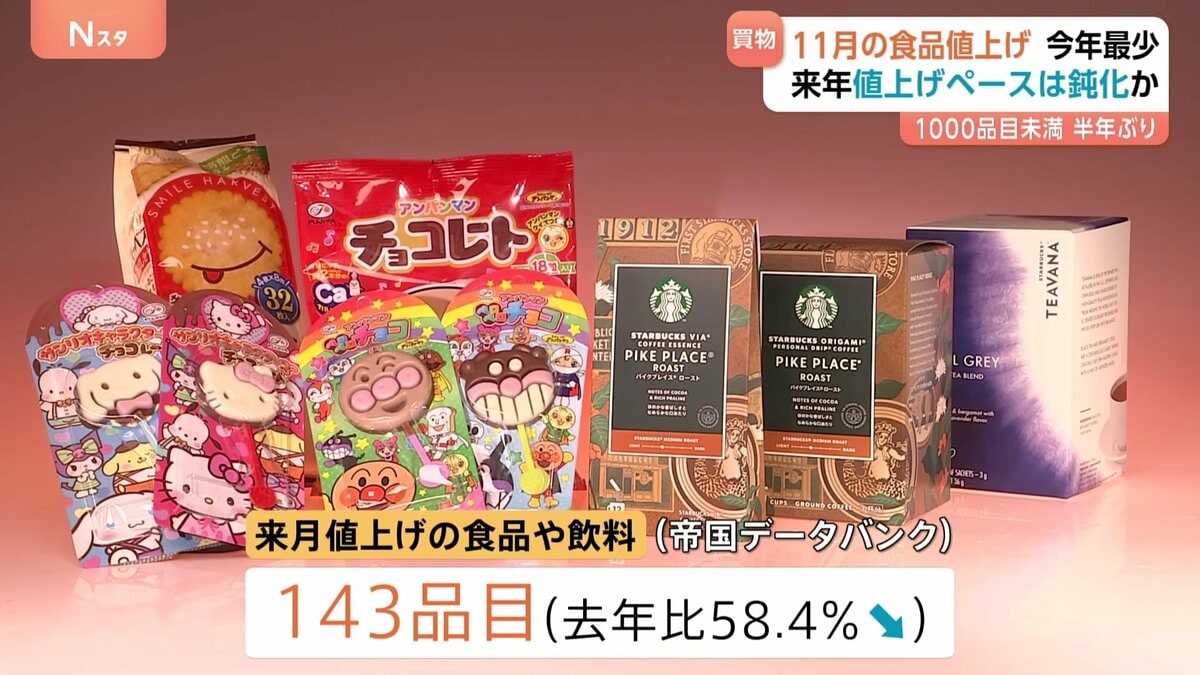 あすから11月 食品値上げは143品目 チョコやクッキーなど「菓子」が