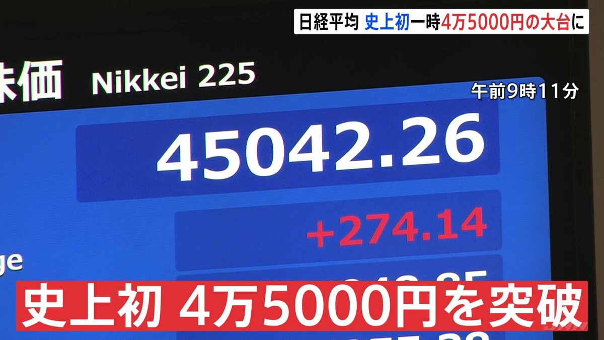 速報】日経平均株価 史上初の4万5000円突破 連日最高値を更新 | TBS