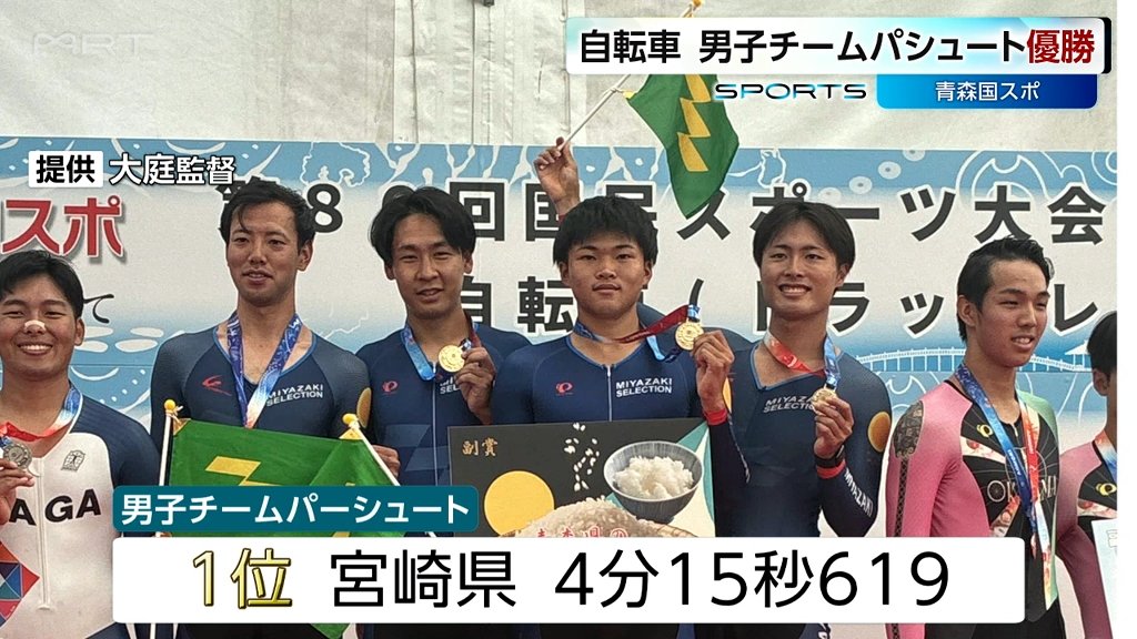 青森国スポ 自転車競技　宮崎県は男子チーム・パーシュートで優勝　女子チームスプリントは3位に