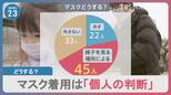 マスク着用　政府は「個人の判断」方針　100人聞いた「外す」「外さない」「様子見」…最も多かった意見は？【news23】|TBS NEWS DIG