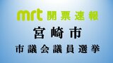 前回参院選出馬の黒田 奈々氏トップ当選 前回宮崎県知事選出馬のスーパークレイジー君氏2位で当選 宮崎市議会議員選挙開票結果 | MRTニュース | MRT宮崎放送