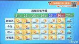 21日(火)も穏やかな天気 昼間は3月並みの暖かさ | 愛媛のニュース - Nスタえひめ|あいテレビは6チャンネル