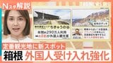 箱根は“外国人客強化”、草津は“若者”…人気観光地の新戦略！軽井沢に“駅直結”施設が誕生したワケ【Nスタ解説】|TBS NEWS DIG