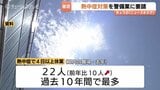 職場の熱中症【富山】過去10年間で最多22人 労働局が警備業へ連絡体制や手順の周知徹底を要請 | 富山のニュース|天気・防災|チューリップテレビ