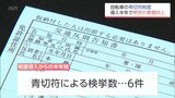 自転車の青切符制度導入から半年　宮崎県内での検挙数は6件　指導・警告件数も大幅減　|　MRTニュース ｜ ＭＲＴ宮崎放送