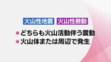 「火山性地震」と「火山性微動」の違いは? | MRTニュース | MRT宮崎放送