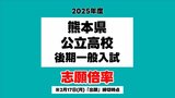 熊本県公立高校入試2025『出願者数』『志願倍率』一覧 済々黌1.50倍 熊本1.52倍 第一2.10倍など【全日制52校の全学科・コース掲載】※2月17日(月)出願締め切り時点 | 熊本のニュース|RKK NEWS|RKK熊本放送
