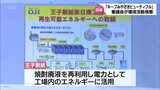 焼酎廃液を発電に再利用　王子製紙日南工場を環境分野の専門家などが視察|TBS NEWS DIG