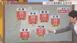 15日は高気圧に覆われて安定した晴れの天気　週末はいきなり真夏に　米津龍一気象予報士が解説　山梨|TBS NEWS DIG