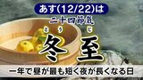 冬至は今季一番の寒さ 逆にクリスマス寒波・年越し寒波の来ない異例な年越しに 気象予報士が解説 | 山梨のニュース | UTYテレビ山梨