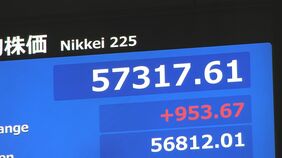 【速報】日経平均 一時900円以上値上がり　衆議院選挙で自民党が圧勝したことなど受け|TBS NEWS DIG