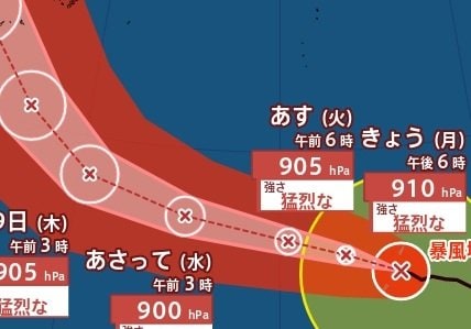 【台風情報】大型で猛烈な「台風9号(バービー)」最大瞬間風速85m/s・中心気圧900hPaまで発達見込み　日本への影響は？「台風10号(メイサーク)」は熱帯低気圧に　進路予想・雨風シミュレーション【気象庁6日6時45分発表】|TBS NEWS DIG