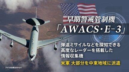トランプ政権がイランへの攻撃を検討 中東に米艦艇結集 両国の協議は26