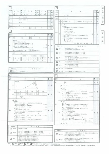 入試問題・解答速報】北海道公立高校2026年度…国語・数学・社会・理科