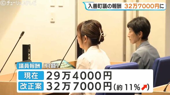 議員報酬11%増の32万7000円に可決　議長は39万7000円　23年ぶり改定　背景にはなり手不足　富山・入善町　|　富山のニュース｜天気・防災｜チューリップテレビ