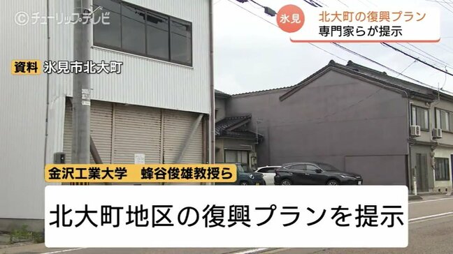 市のまちづくり検討会議　出席者が復興プラン示す　市は提示プラン軸に方向性決定へ　富山・氷見市|TBS NEWS DIG