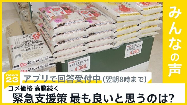 5キロあたりの平均コメ価格4260円に コメ価格高騰に対する緊急支援策 いいと思うのは？【news23】|TBS NEWS DIG