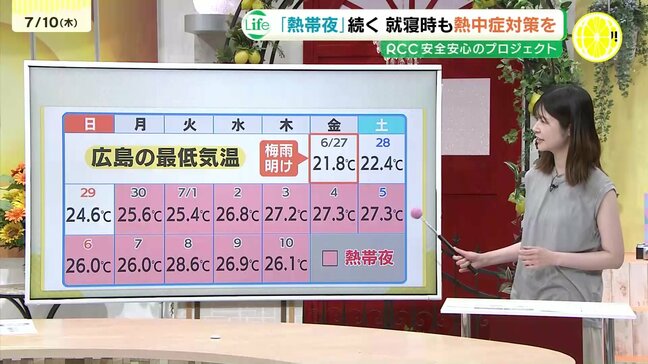 お酒を飲んで寝ると熱中症になるかも…夜間の熱中症対策は？　長い夏を乗り切るために|TBS NEWS DIG